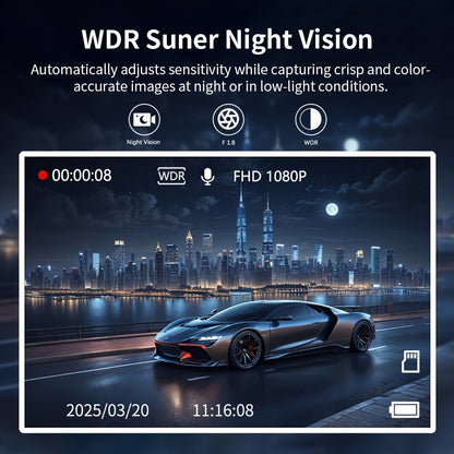 360° Panoramic 4-Channel Car Dash Cam, FHD 1080P, WiFi & 32GB Card - Homvista