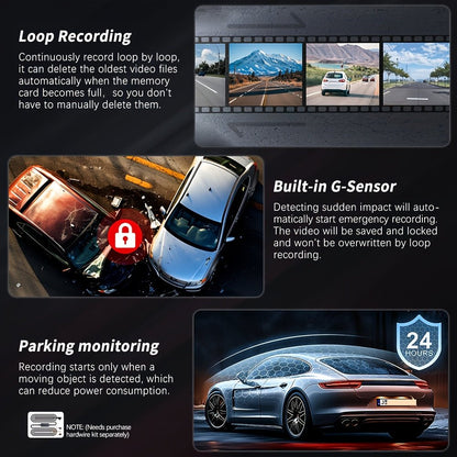 360° Panoramic 4-Channel Car Dash Cam, FHD 1080P, WiFi & 32GB Card - Homvista