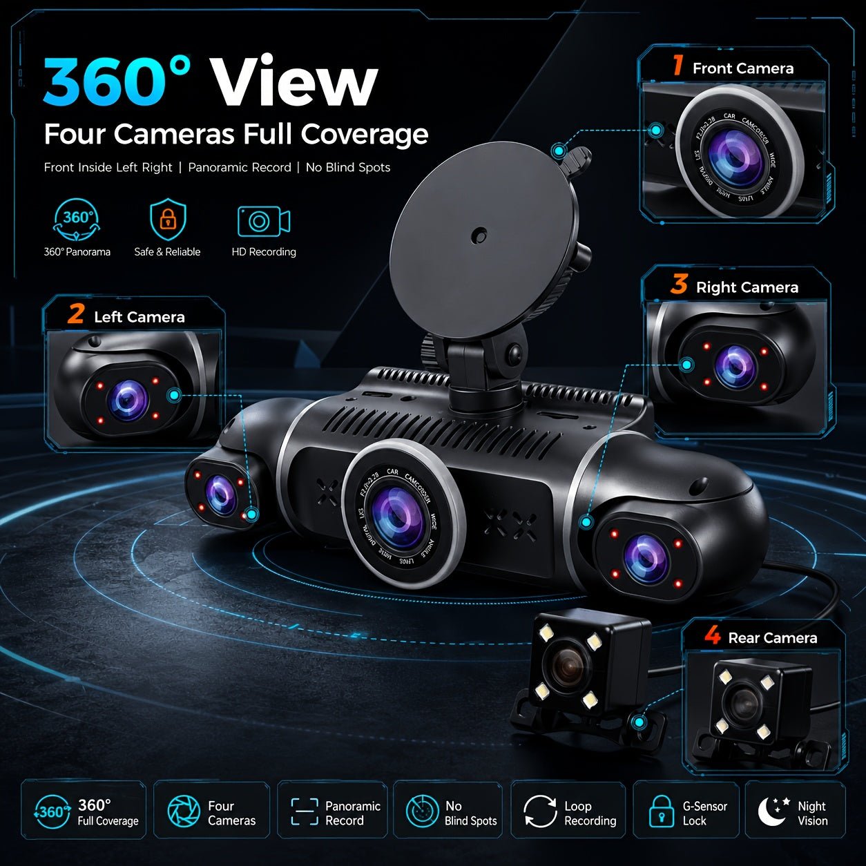 360° Panoramic 4-Channel Car Dash Cam, FHD 1080P, WiFi & 32GB Card - Homvista