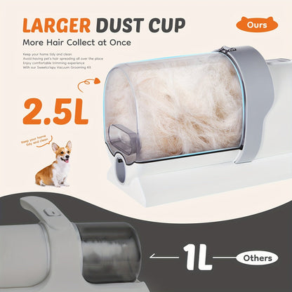 5-in-1 Pet Grooming Vacuum Kit, Hair Clippers, 6 Guide Combs & Suction - Homvista