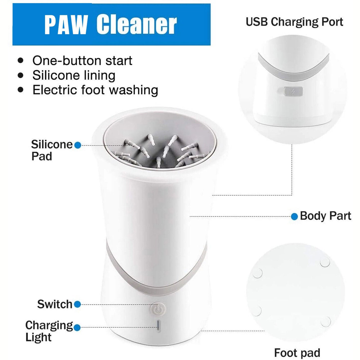 Automatic Paw Cleaner - Homvista