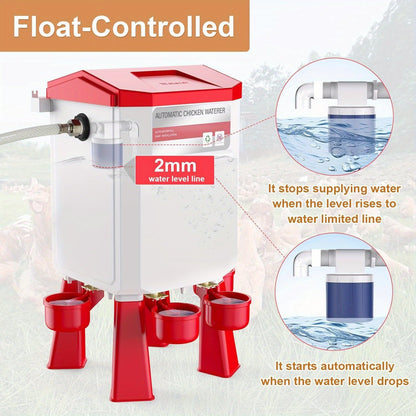 Automatic Poultry Watering System with Hose Attachment, Float-Operated - Homvista