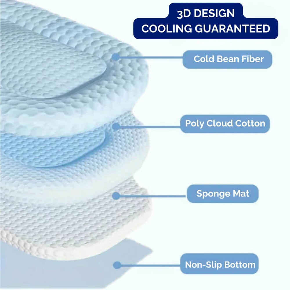 Cooling Dog Bed, Breathable Multi-Layer Pet Bed with Non-Slip Bottom & Washable Cover - Homvista