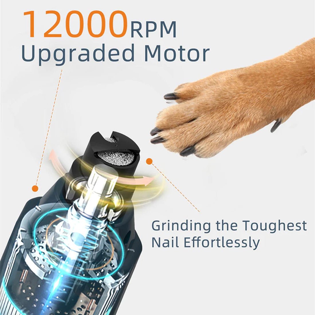 Dog Nail Grinder, 6-Speed Rechargeable Pet Nail Trimmer with Dual LED, 45dB & 3 Ports - Homvista