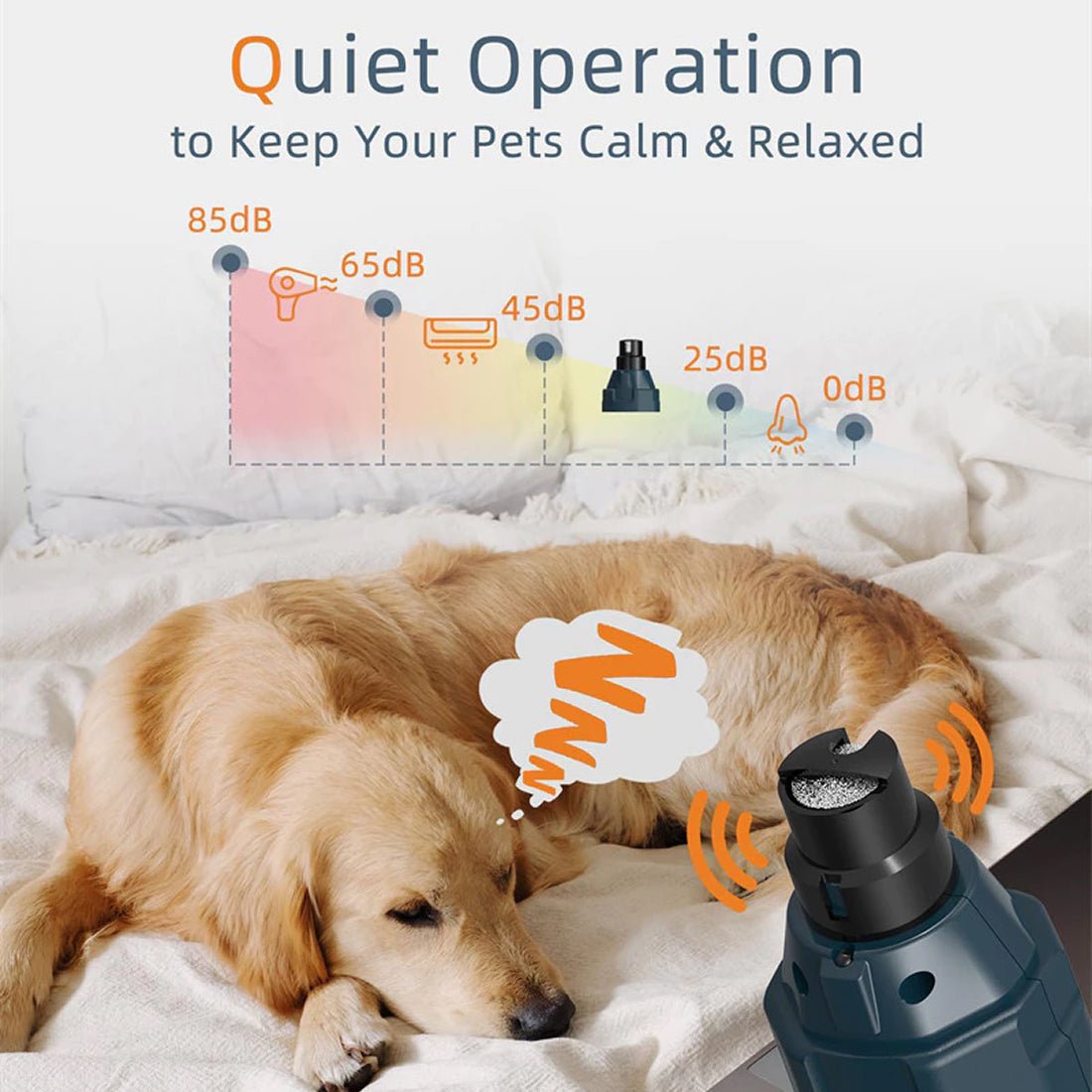 Dog Nail Grinder, 6-Speed Rechargeable Pet Nail Trimmer with Dual LED, 45dB & 3 Ports - Homvista
