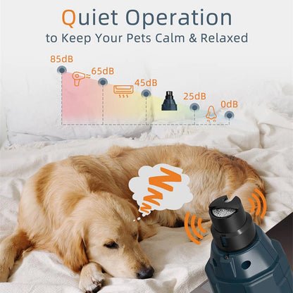 Dog Nail Grinder, 6-Speed Rechargeable Pet Nail Trimmer with Dual LED, 45dB & 3 Ports - Homvista