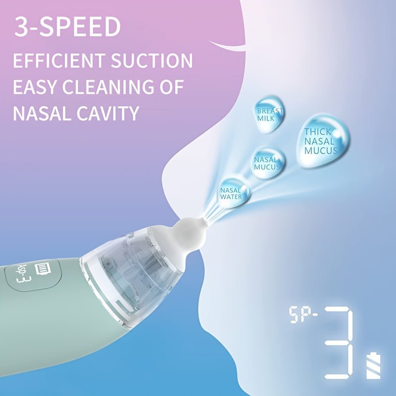 Electric Baby Nasal Aspirator, Adjustable Suction Nose Sucker with 3 Silicone Tips - Homvista