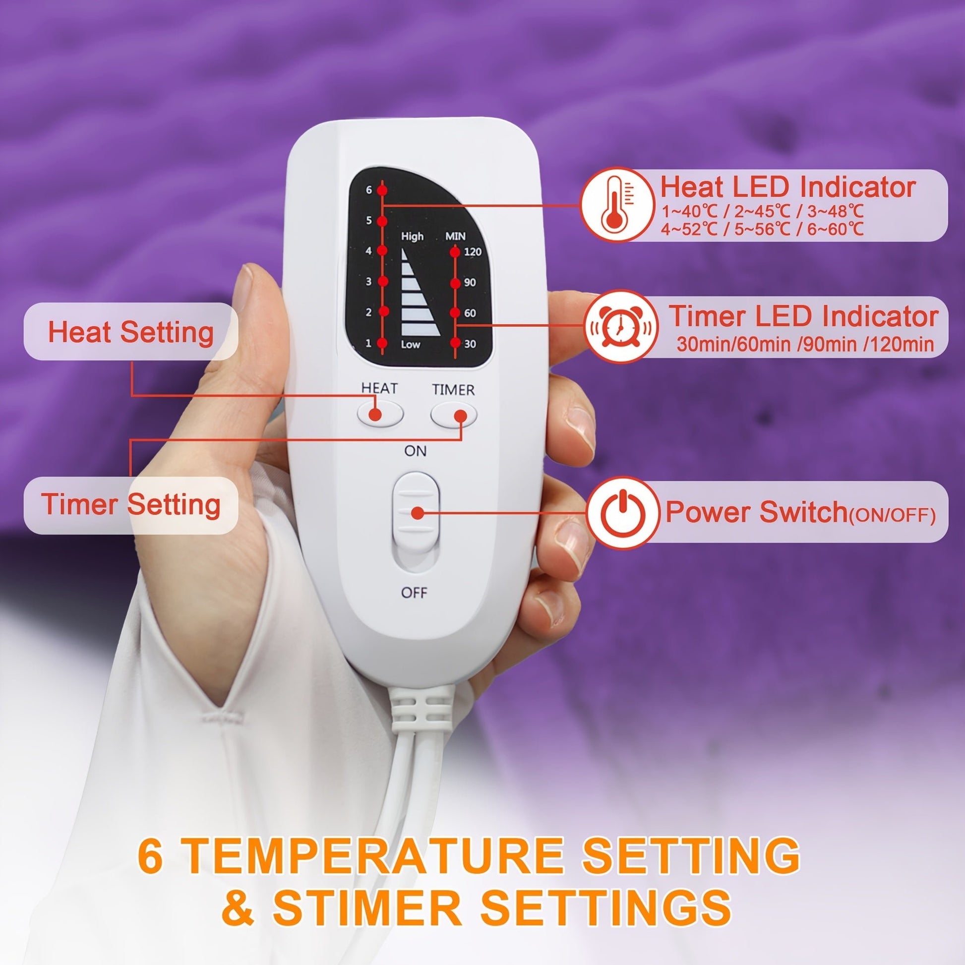 Extra Large Electric Heating Pad, Fast Heating for Back, Neck & Shoulders - Homvista