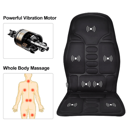 Massage Chair Pad - Homvista
