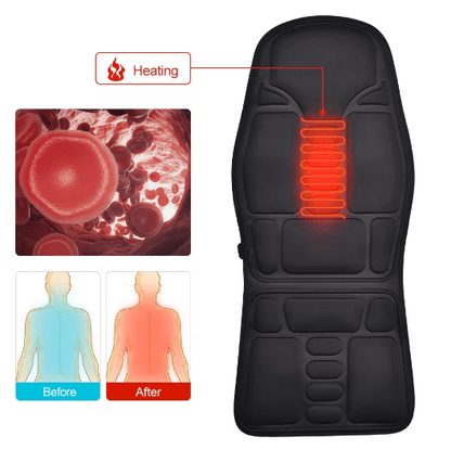 Massage Chair Pad - Homvista
