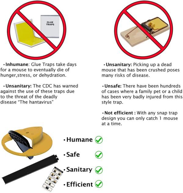 Premium Bucket Lid Mouse Trap - Homvista