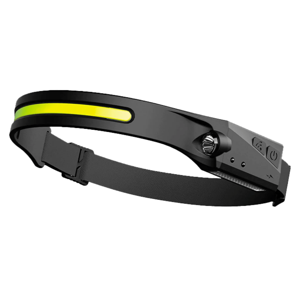 Rechargable LED Headlamp - Homvista