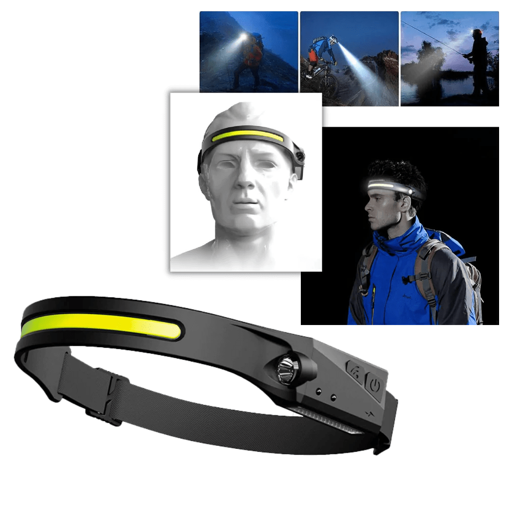 Rechargable LED Headlamp - Homvista