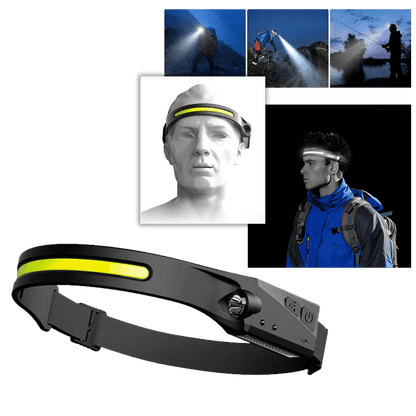 Rechargable LED Headlamp - Homvista