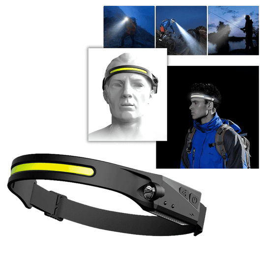Rechargable LED Headlamp - Homvista