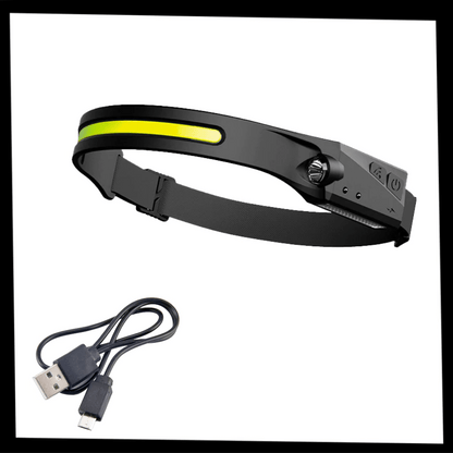 Rechargable LED Headlamp - Homvista
