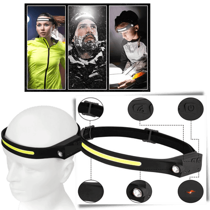 Rechargable LED Headlamp - Homvista