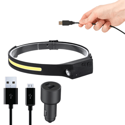 Rechargable LED Headlamp - Homvista