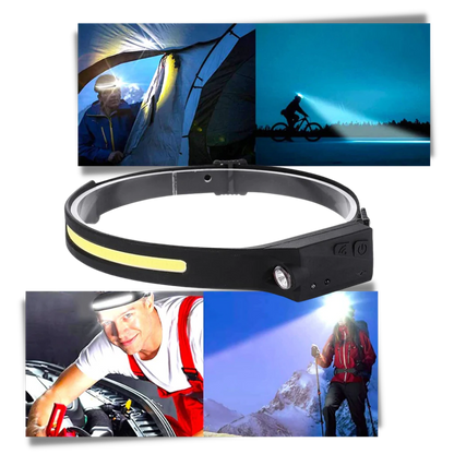 Rechargable LED Headlamp - Homvista