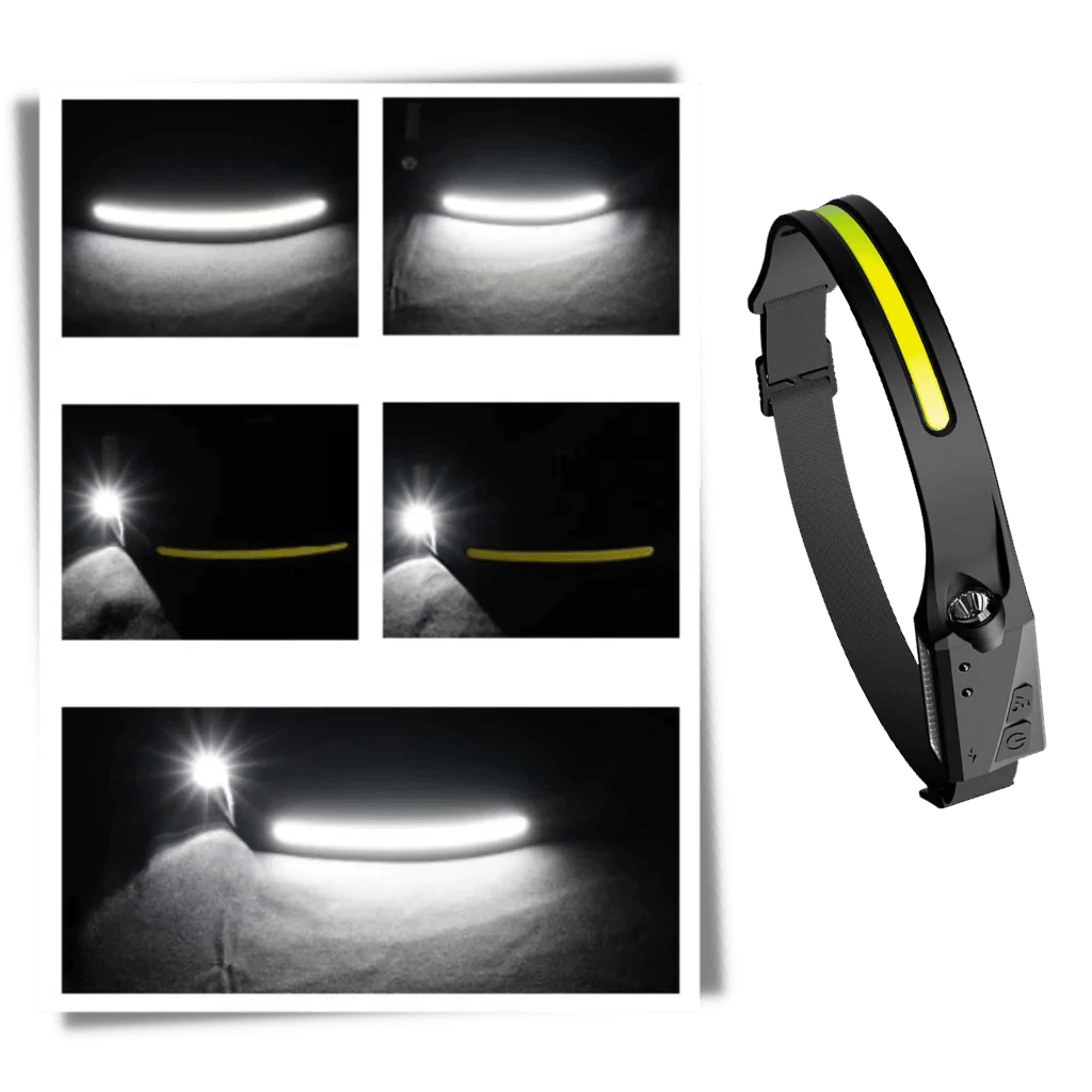 Rechargable LED Headlamp - Homvista