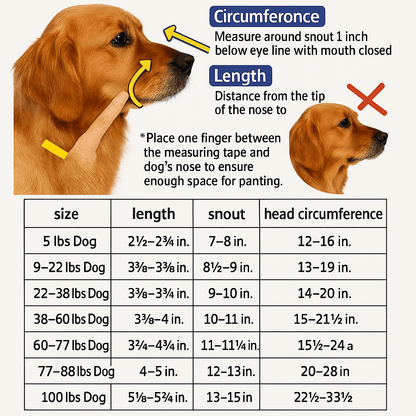 Reflective Dog Muzzle, Breathable Adjustable Basket Muzzle for Small to Large Dogs - Homvista