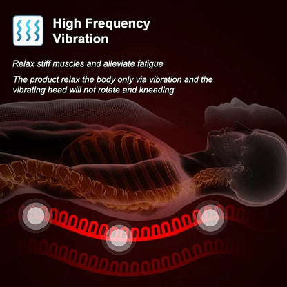 Shiatsu Back Massager - Homvista