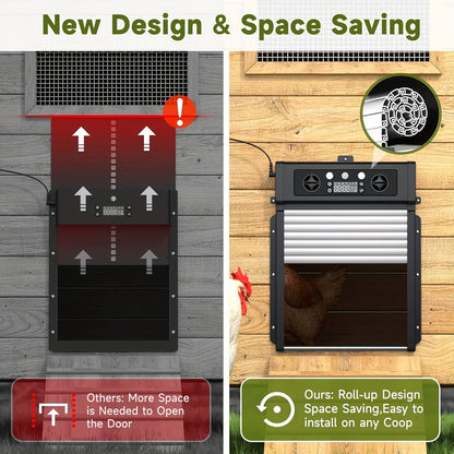Solar Automatic Chicken Coop Door with Light Sensor & Timer, Aluminum - Homvista