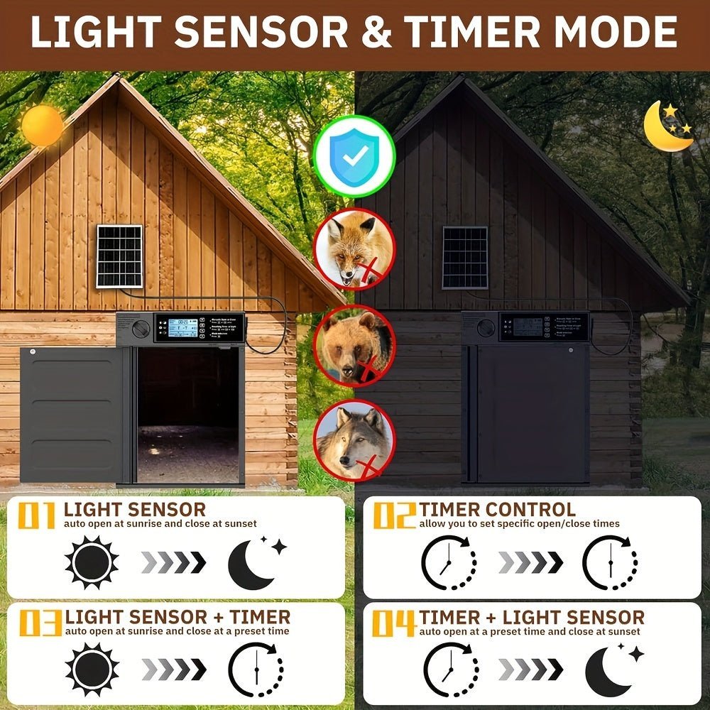 Solar Automatic Chicken Coop Door with Timer, Metal Pivoting Design (Black) - Homvista