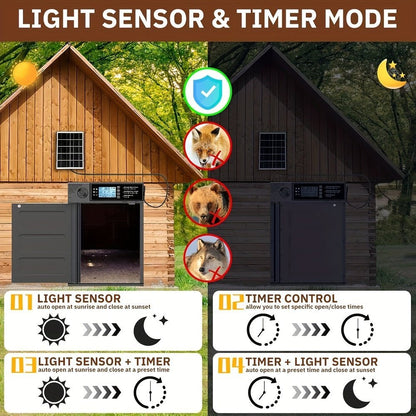 Solar Automatic Chicken Coop Door with Timer, Metal Pivoting Design (Black) - Homvista