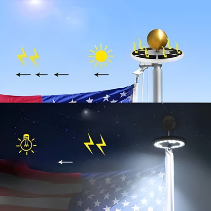 Solar Powered Flagpole Lights - All Night Long Last Flag Pole Lights - LED - Homvista