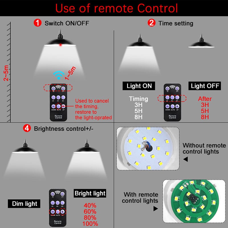 Solar Shed Lights - Homvista