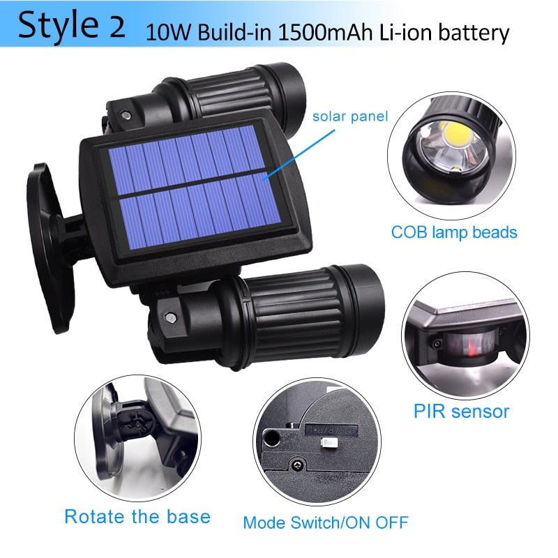 Super Bright Outdoors Motion Sensor Solar LED Lights - Homvista
