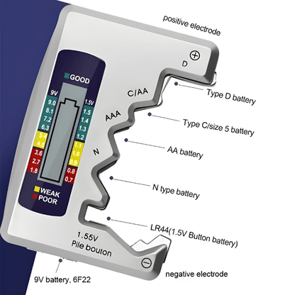 Universal Digital Battery Tester - Homvista
